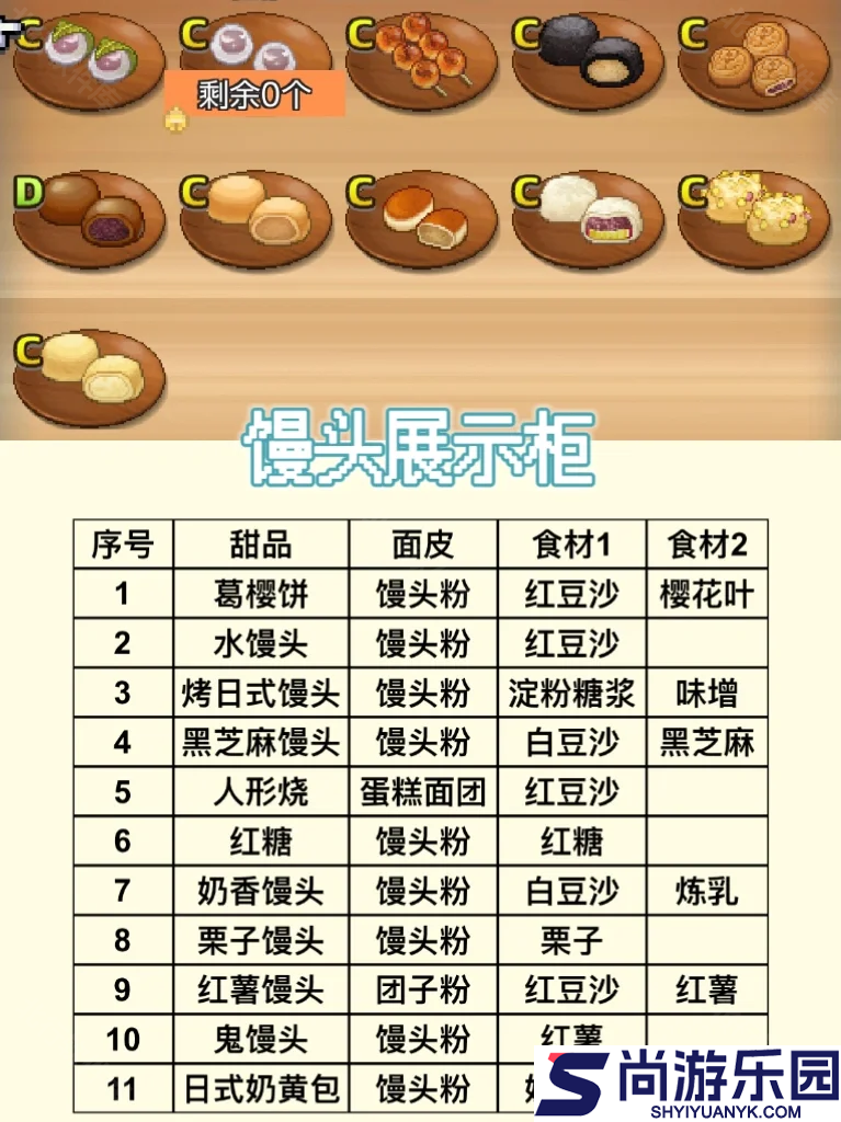 哆啦A梦的铜锣烧店物语下载