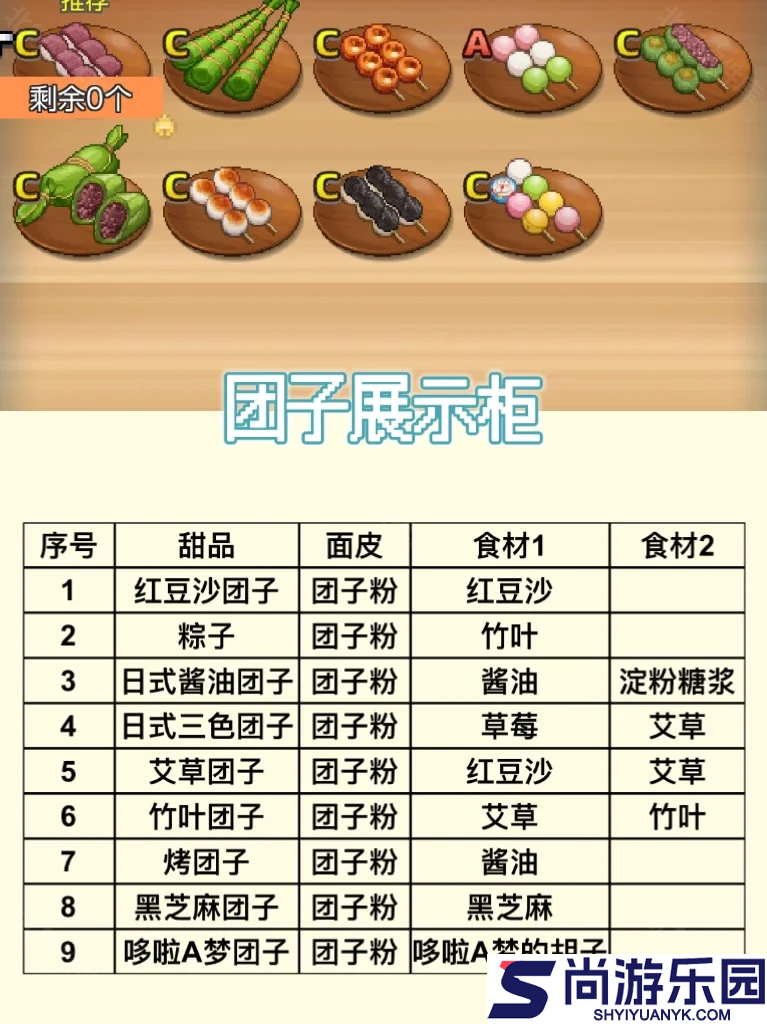 哆啦A梦的铜锣烧店物语下载