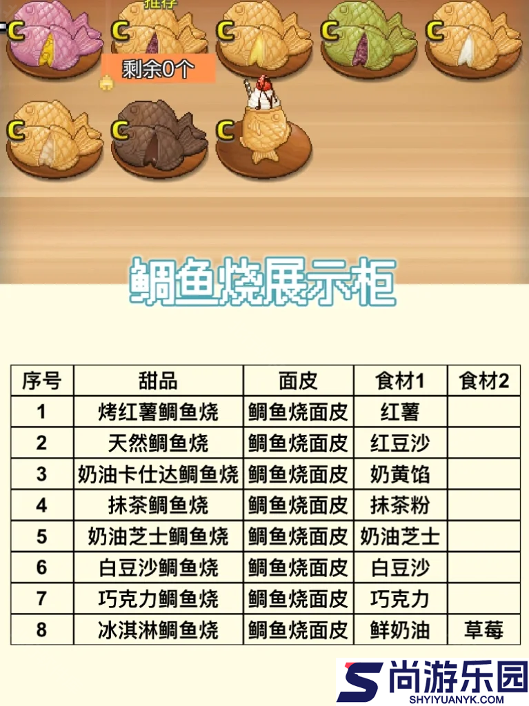 哆啦A梦的铜锣烧店物语下载