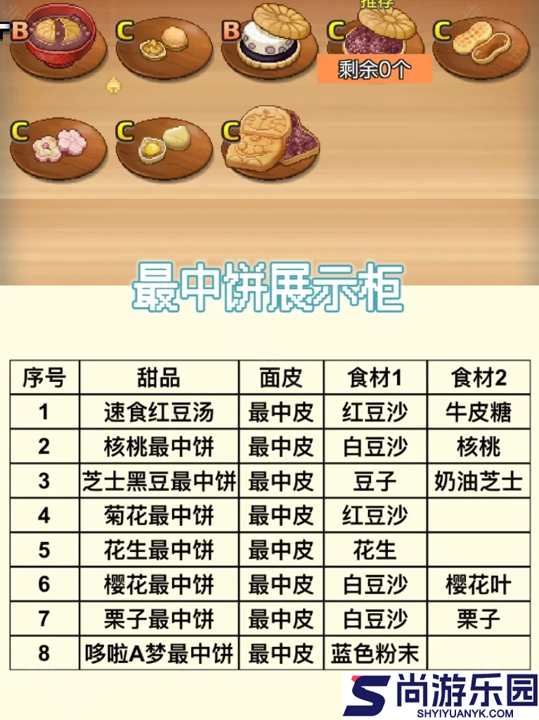 哆啦A梦的铜锣烧店物语下载