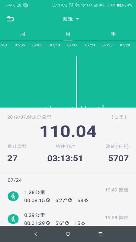 FitPro手环