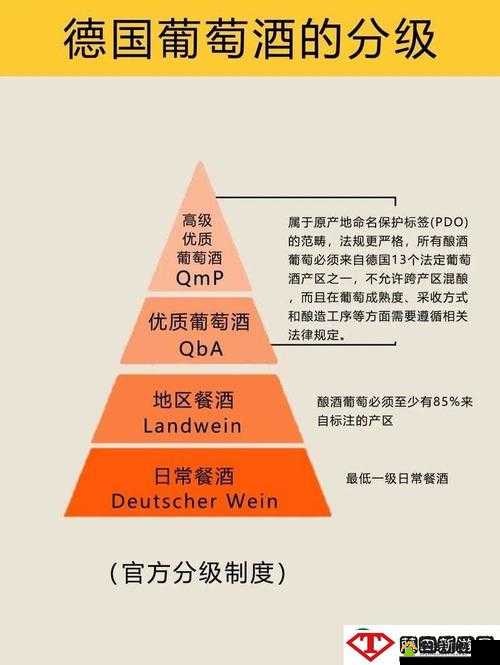 海角精产国品一二三区别解析：品质、性能与价格的差异