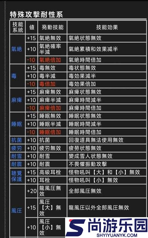 怪物猎人世界