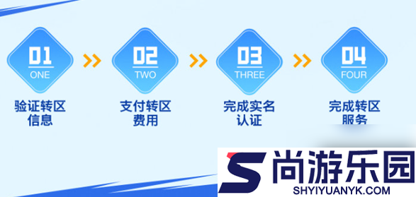 lol手游转区段位会重置吗