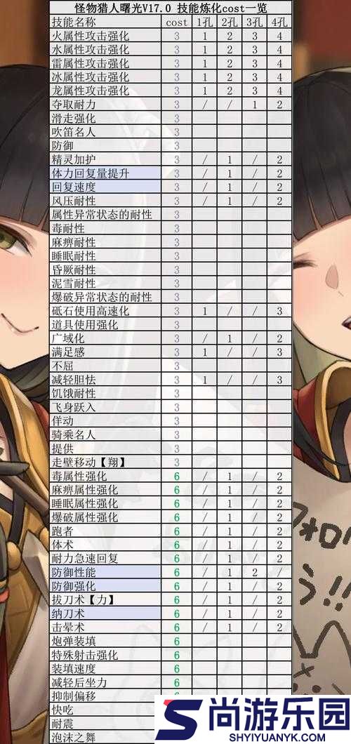 怪物猎人世界深度解析