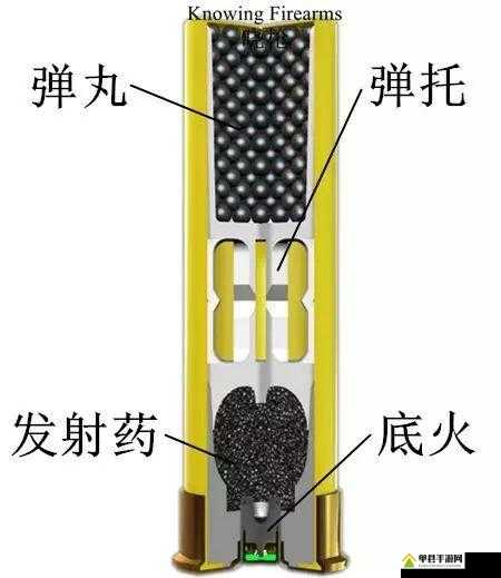 绝地求生收束器全面解析，性能数据、使用攻略与实战效果
