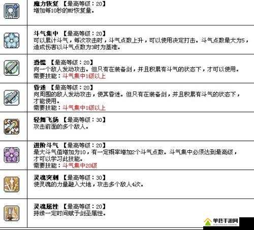 怪物猎人世界，深入解析毒瓶追加技能的效果与实用性