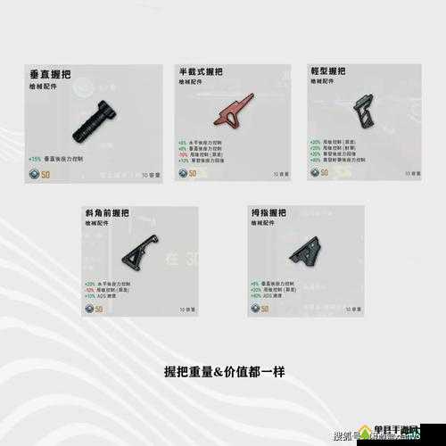 绝地求生轻型握把全面剖析，Light Grip详细数据介绍与实战应用攻略