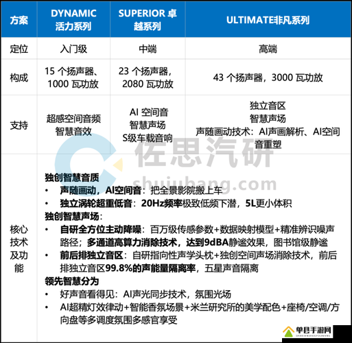 日本产品和韩国产品哪个更好：从品质、设计、科技等方面进行全面比较