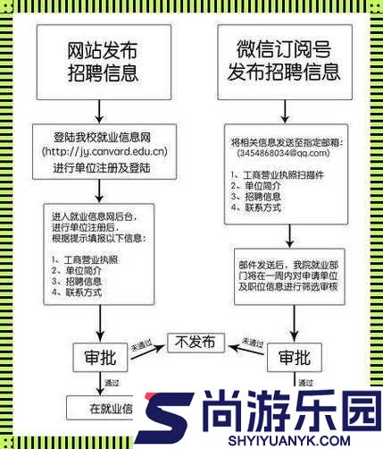 校园绑定
