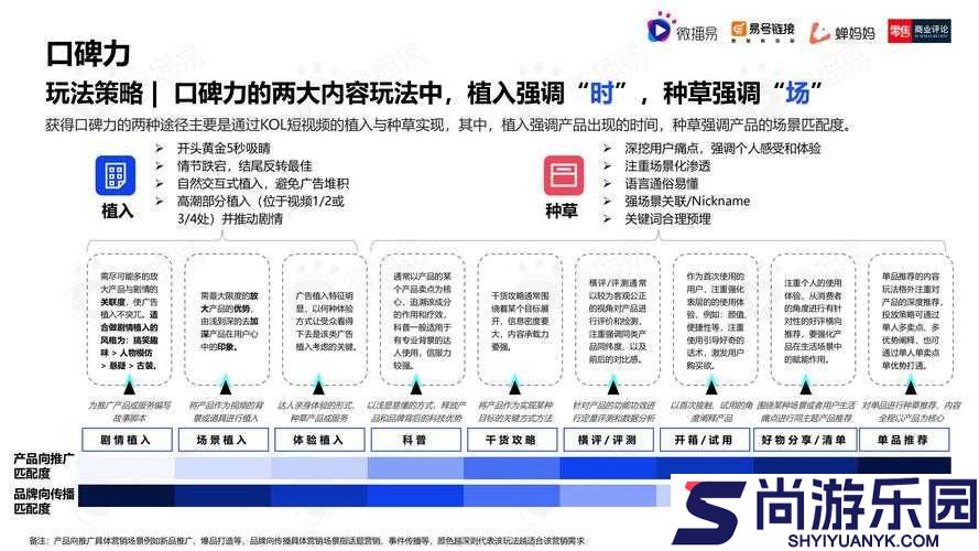 海外直播