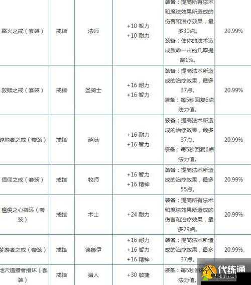 怪物猎人世界麻痹瓶追加技能全面解析，效果、用途与实战应用详解