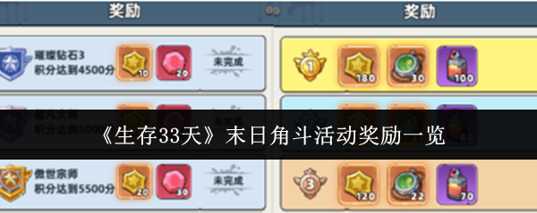 生存33天末日角斗活动奖励一览-生存33天末日角斗活动奖励有什么