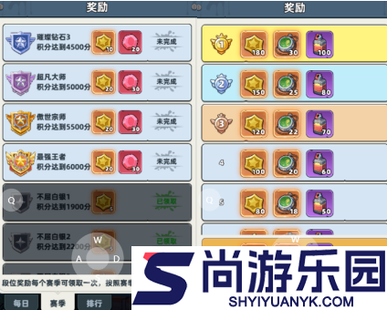 生存33天末日角斗活动奖励有什么