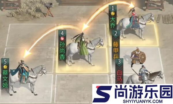 三国天下归心主力队怎么玩