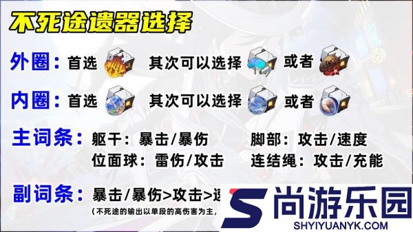 崩坏星穹铁道不死途怎么养成
