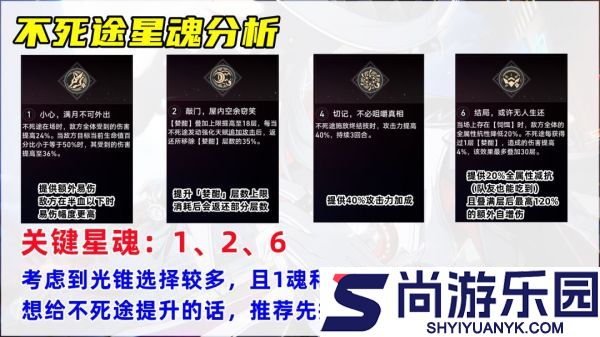 崩坏星穹铁道不死途怎么养成