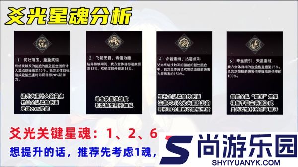 崩坏星穹铁道爻光星魂抽哪个