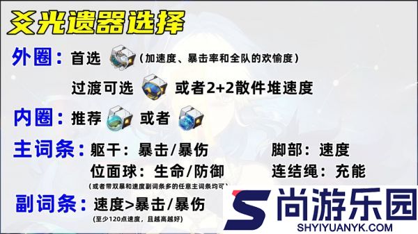 崩坏星穹铁道爻光遗器选什么