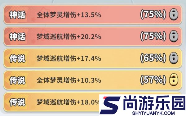 梦境护卫队PVP怎么玩