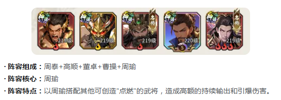 龙符天祭T0阵容怎么搭配