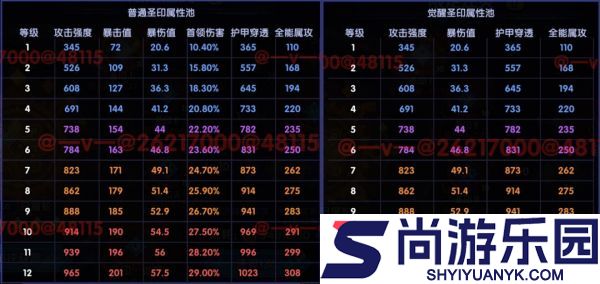我的勇者日月系列超限武器怎么样