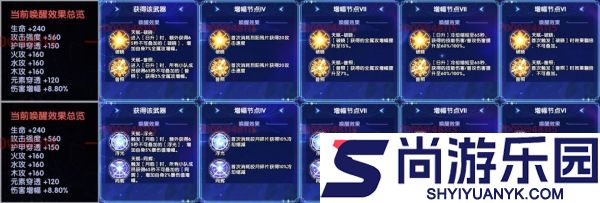 我的勇者日月系列超限武器怎么样