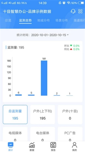 十目观察app下载