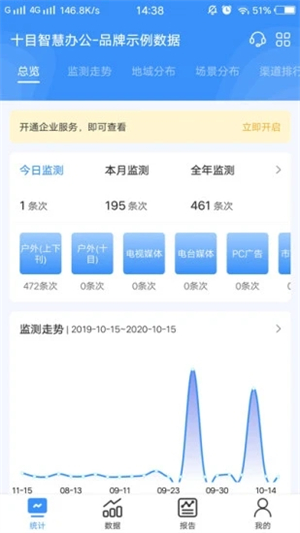 十目观察app下载