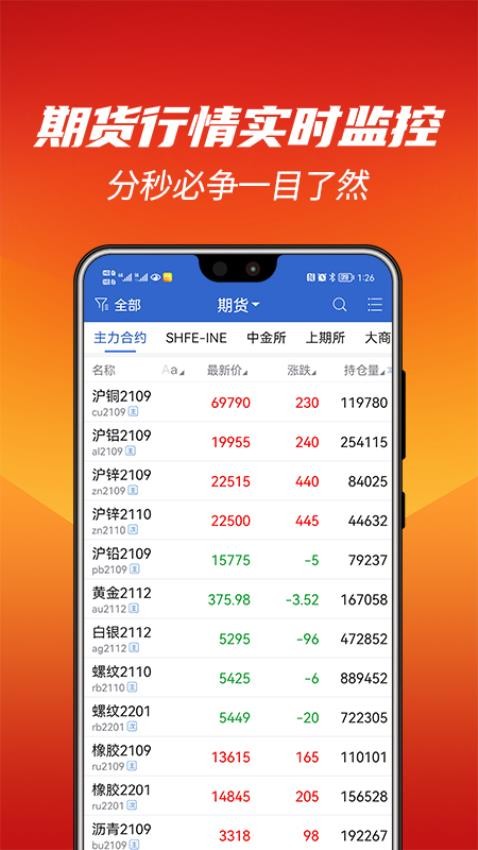 中天期货开户交易app下载官网版
