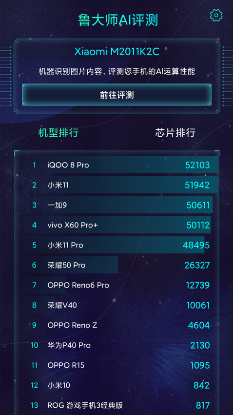 鲁大师aimark