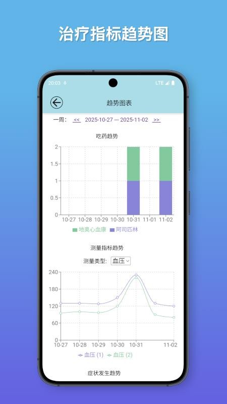 知己健康手机版