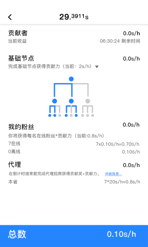 全民数据app下载最新版