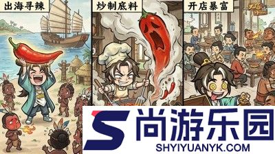 大店小二才华杯黄金晋级赛配置