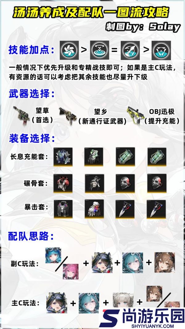 明日方舟终末地汤汤怎么养成