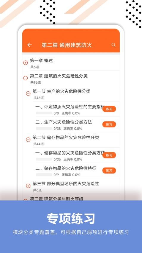 消防工程师必题库官方版