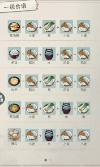 江湖悠悠食谱图鉴大全：一级菜谱配方汇总与获取攻略