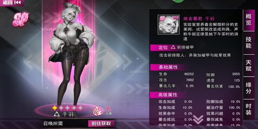 萌神战姬最强 5 个角色是谁？2024 最新英雄强度排行榜