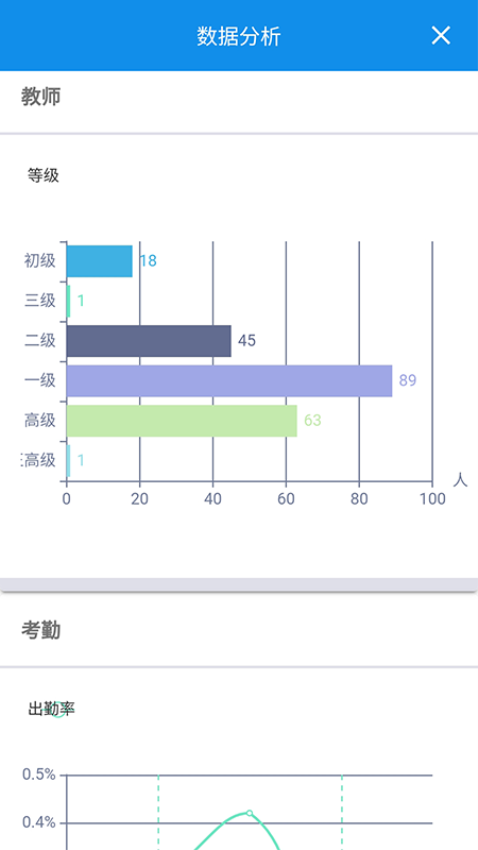 智慧校园官网版