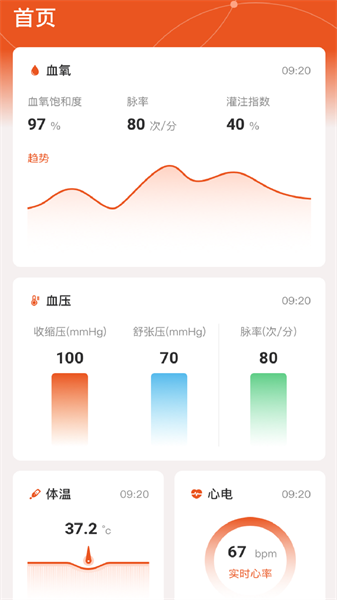 yonkercare健康软件下载