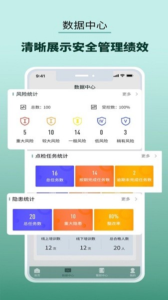 纳格双重预防管家平台