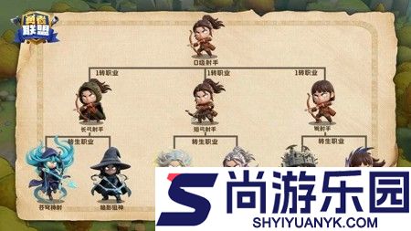 勇者联盟新手职业推荐