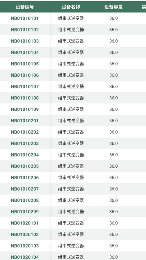 协鑫鑫翼连综合能源管理平台软件官方版下载