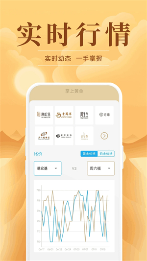 掌上黄金APP手机版下载