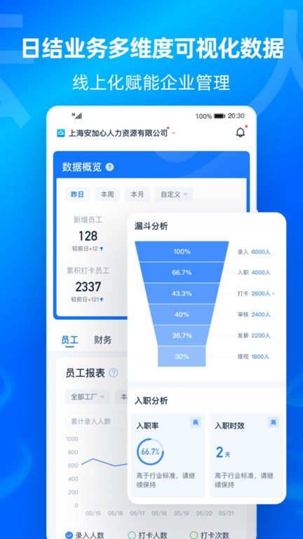 云人事企业版app下载