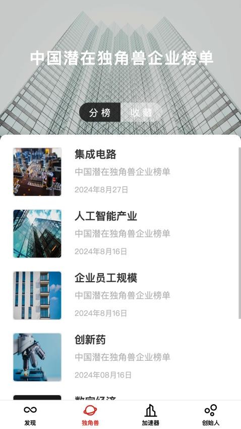 发现独角兽app最新版下载