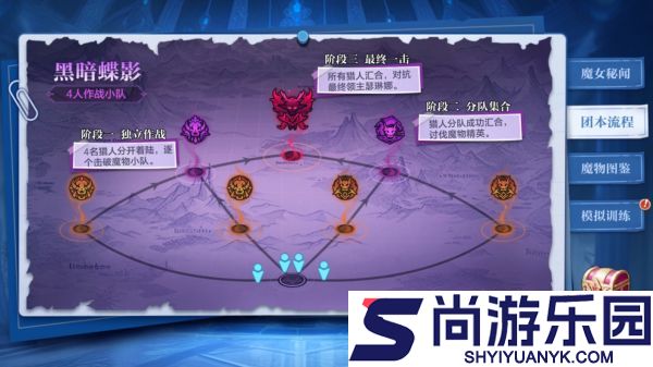 时空猎人觉醒黑暗蝶影怎么玩