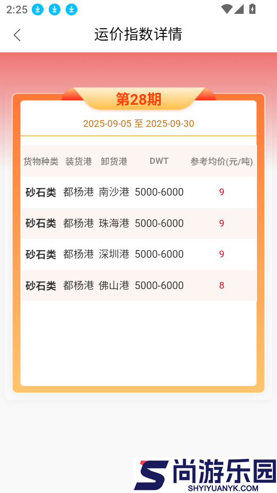 烨电科技船的App软件下载