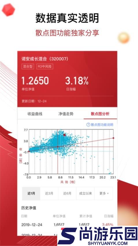 鼎信汇金app下载