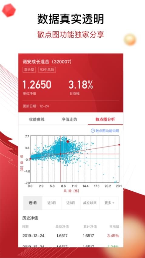 鼎信汇金app下载